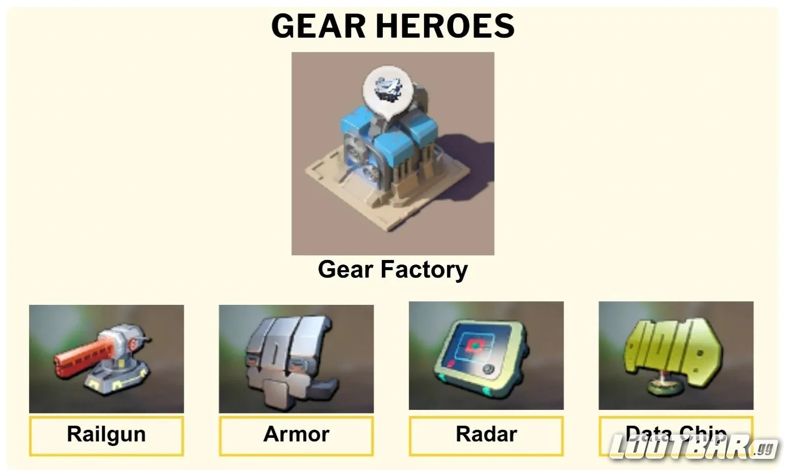 Gear Heroes 