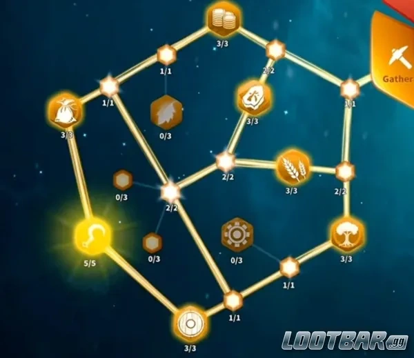 Rise of Kingdoms Casimir III Talent Tree
