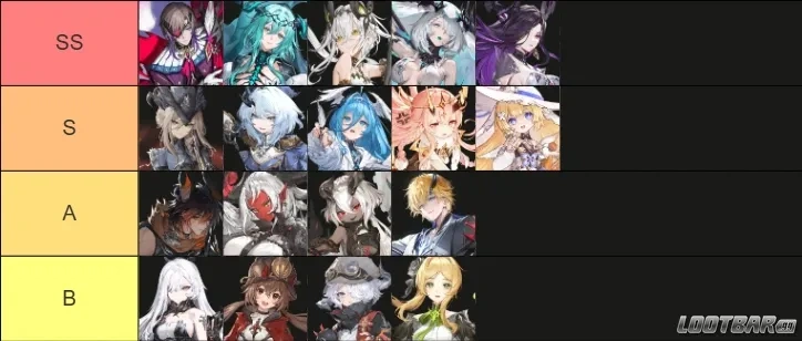 デュエット夜の深淵 完全ティアリスト表