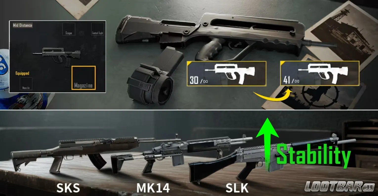 Изменения оружия в обновлении 4.1 PUBG Mobile