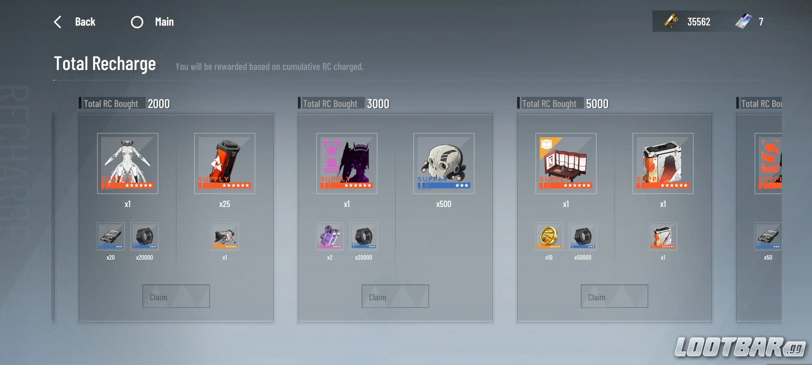 PGR top up milestone image