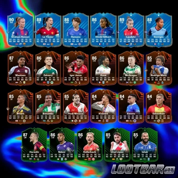 Cartes UWCL, UEL et UECL issues de la promotion Primetime