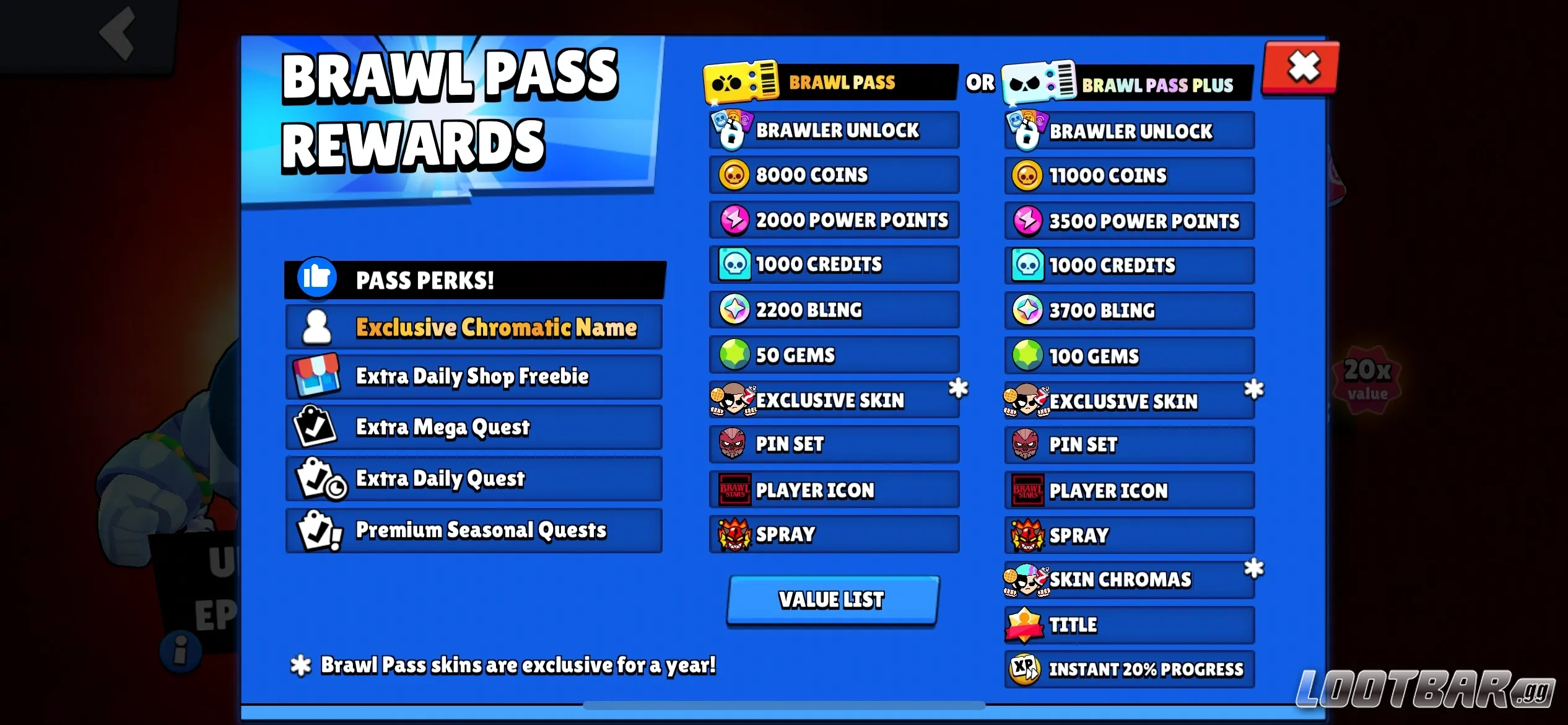 亂鬥通行證與亂鬥通行證Plus