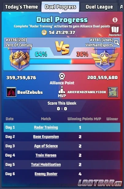 アライアンス決闘 VS