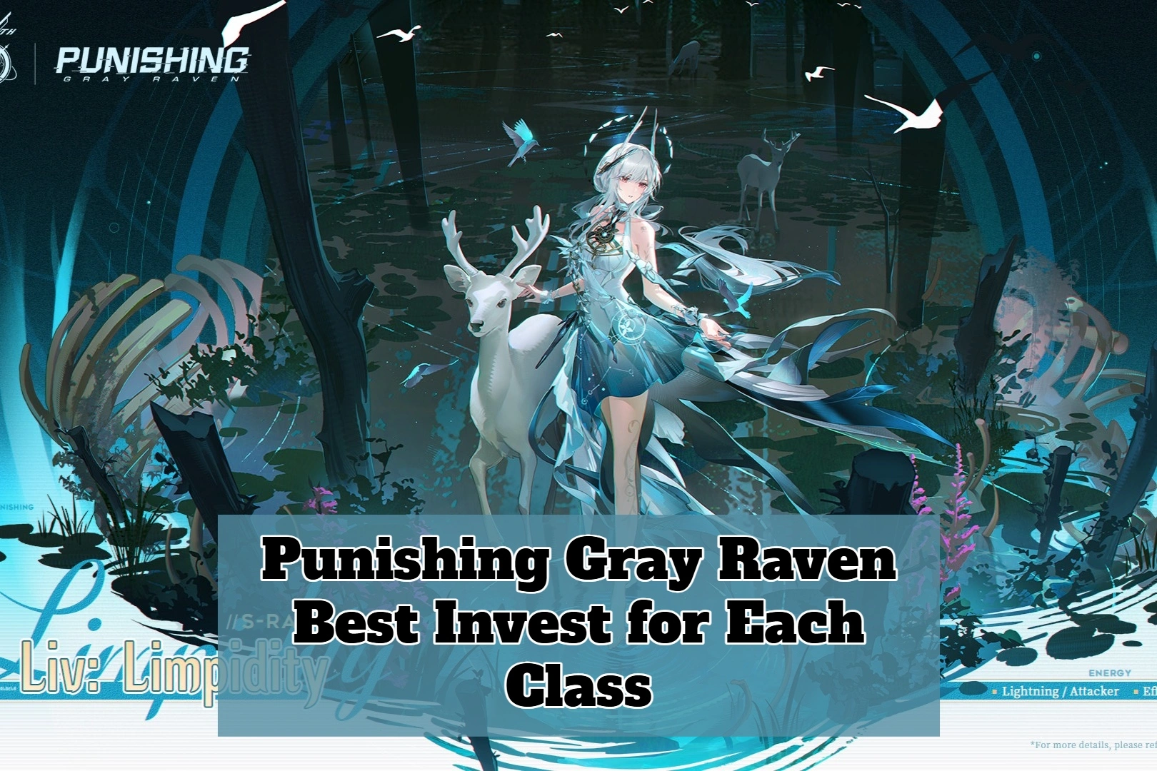 Punishing Gray Raven Character Investment Guide