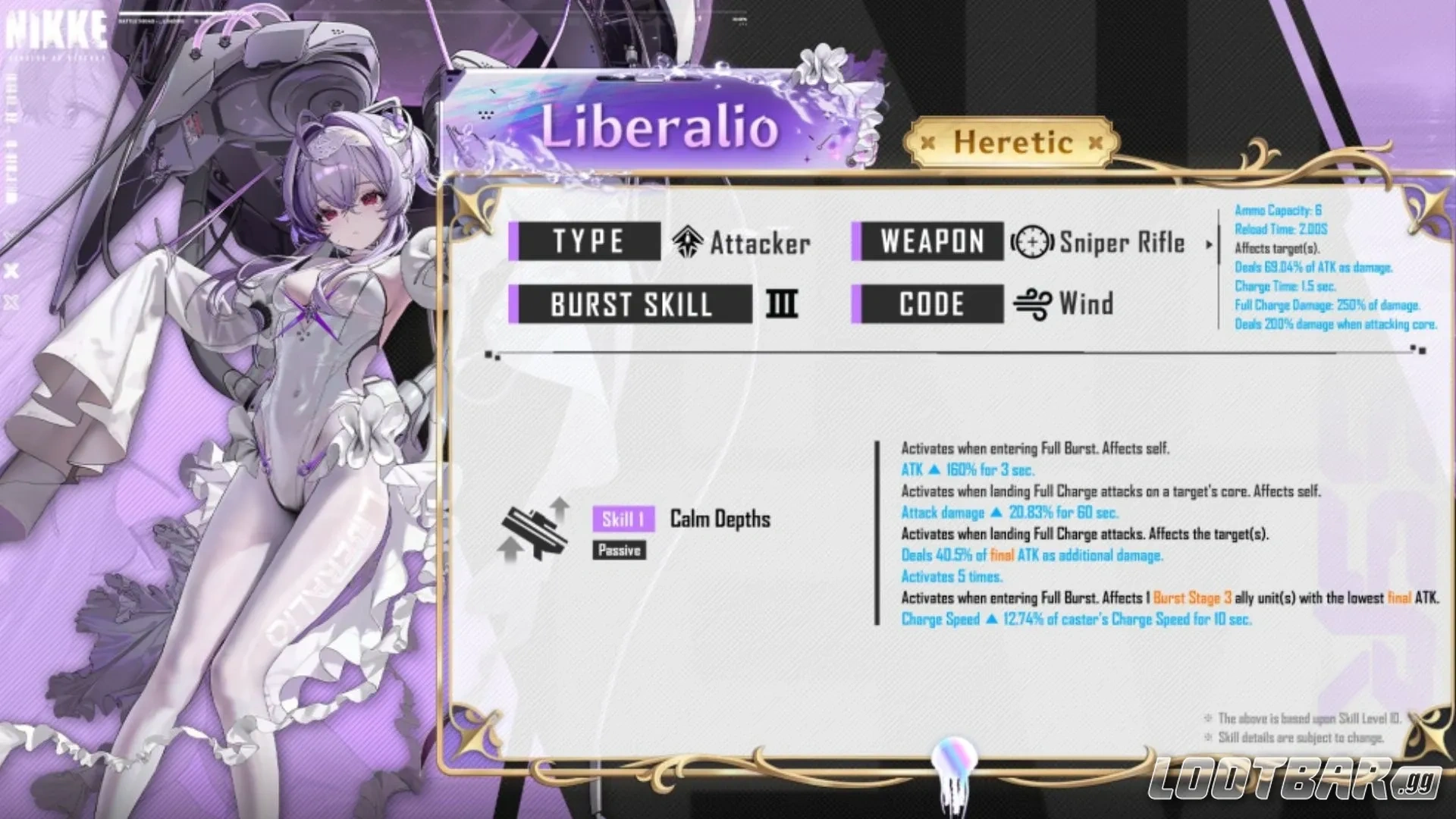 Liberalio Skills Guide