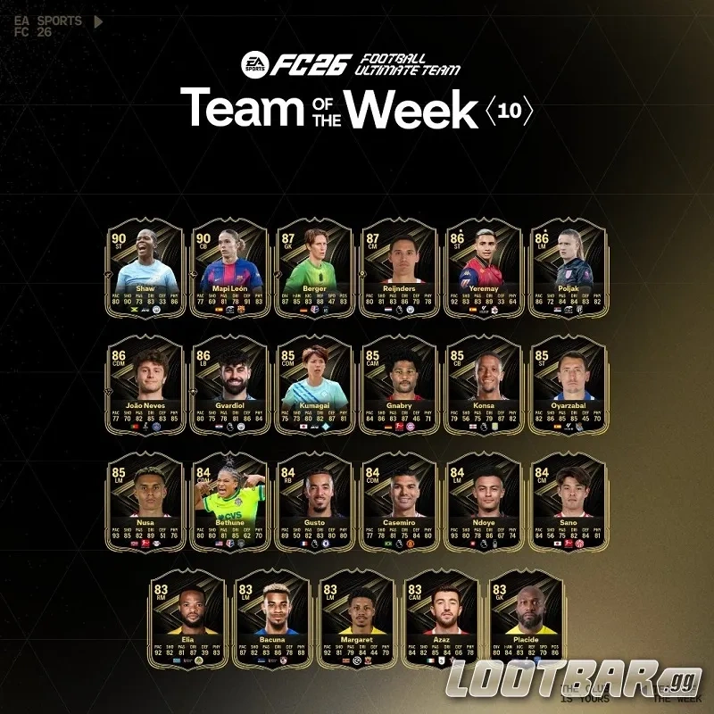 TOTW 10 dans FC 26