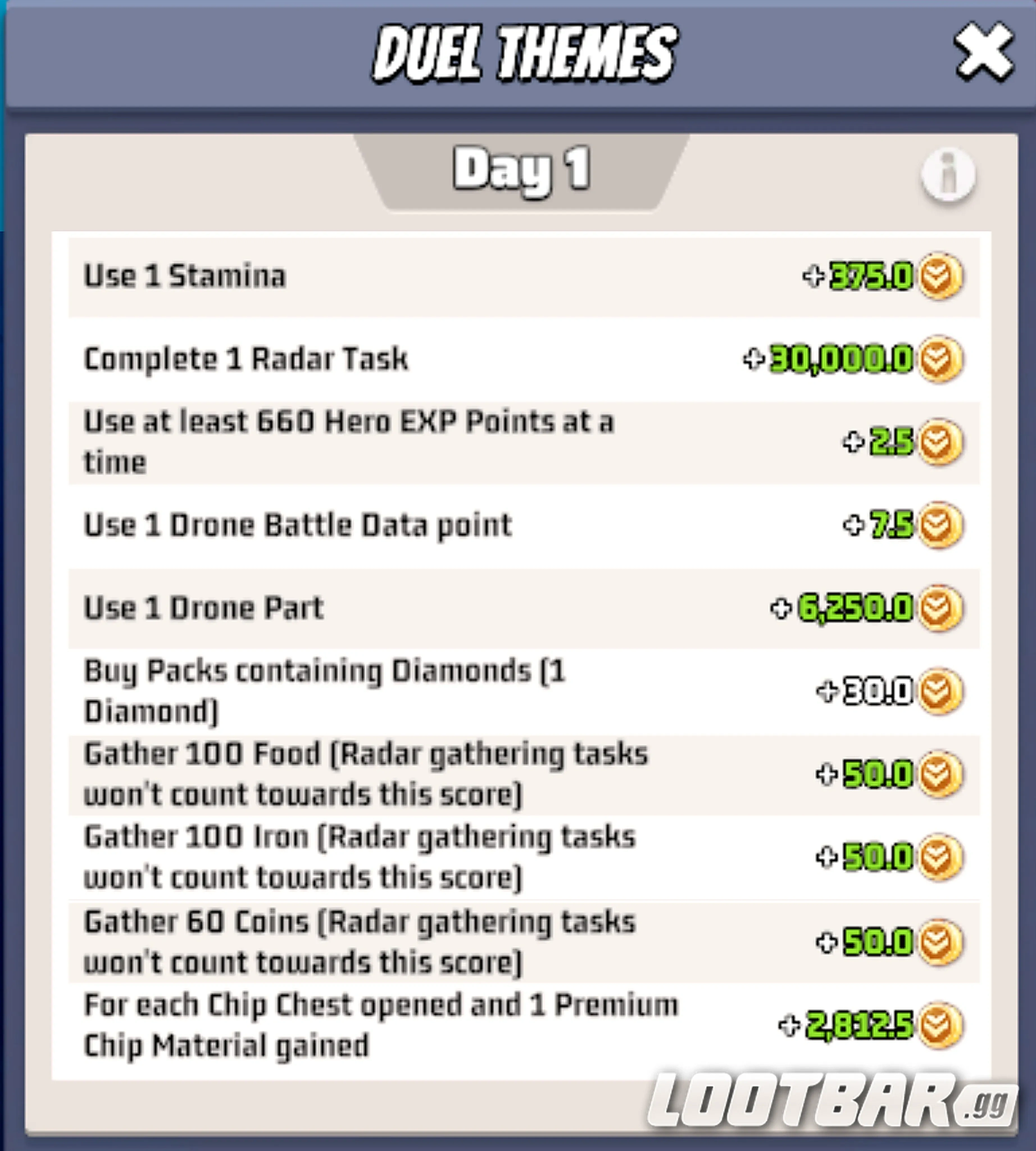 last war day 1 themes