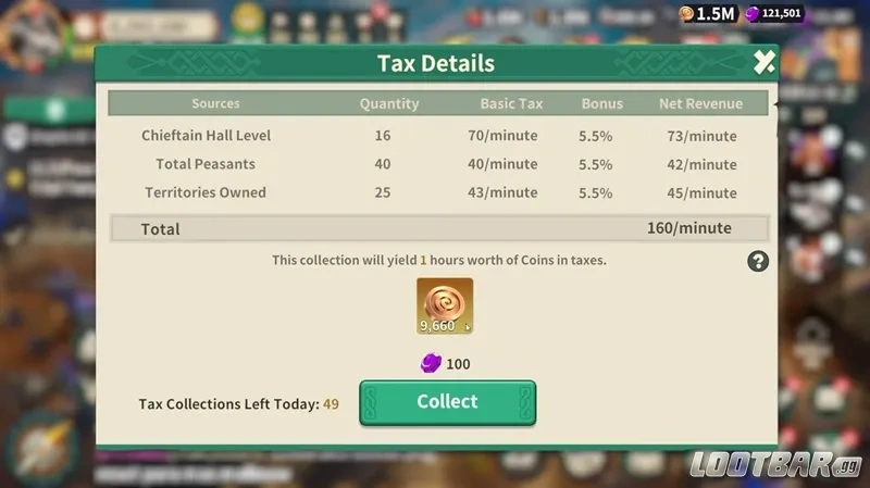 Fate War Territory Tax