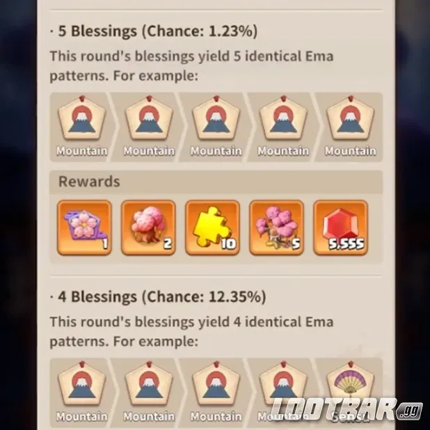 récompenses dans l'événement Bénédiction de l'Arbre Sacré