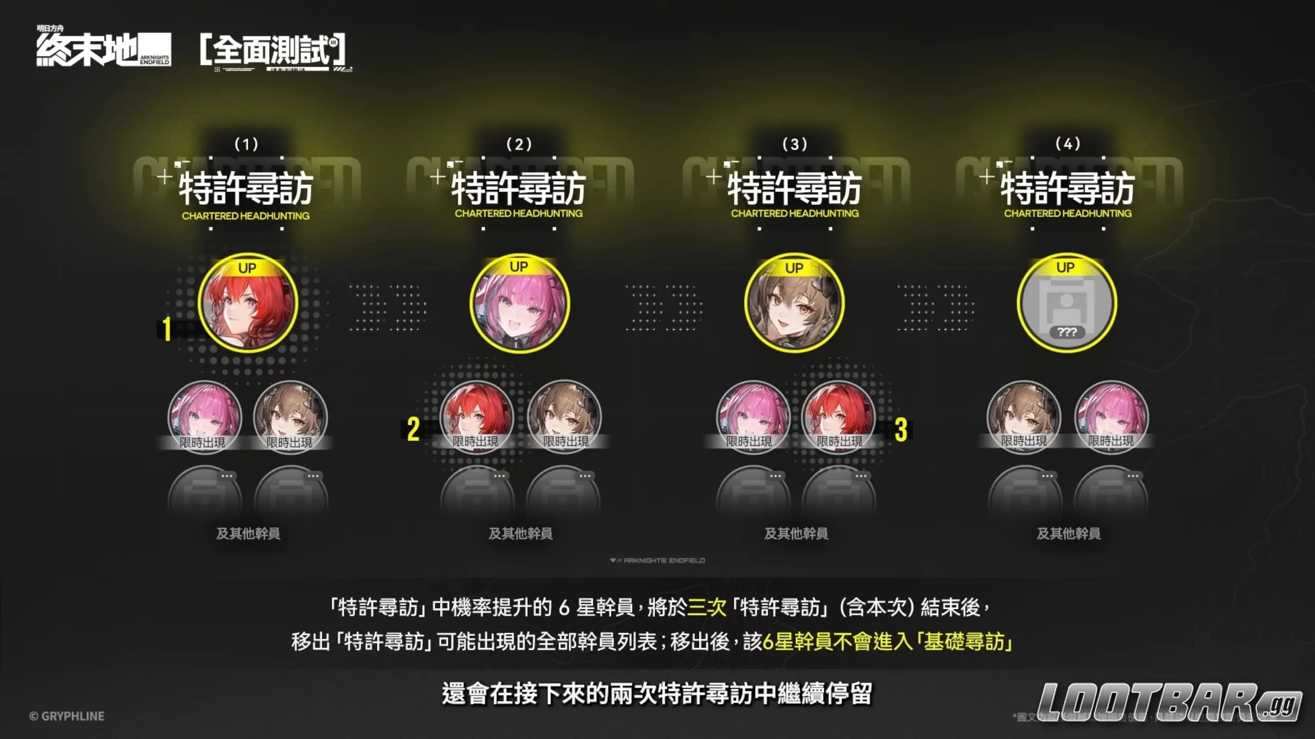 抽卡機制限定池保底 終末地