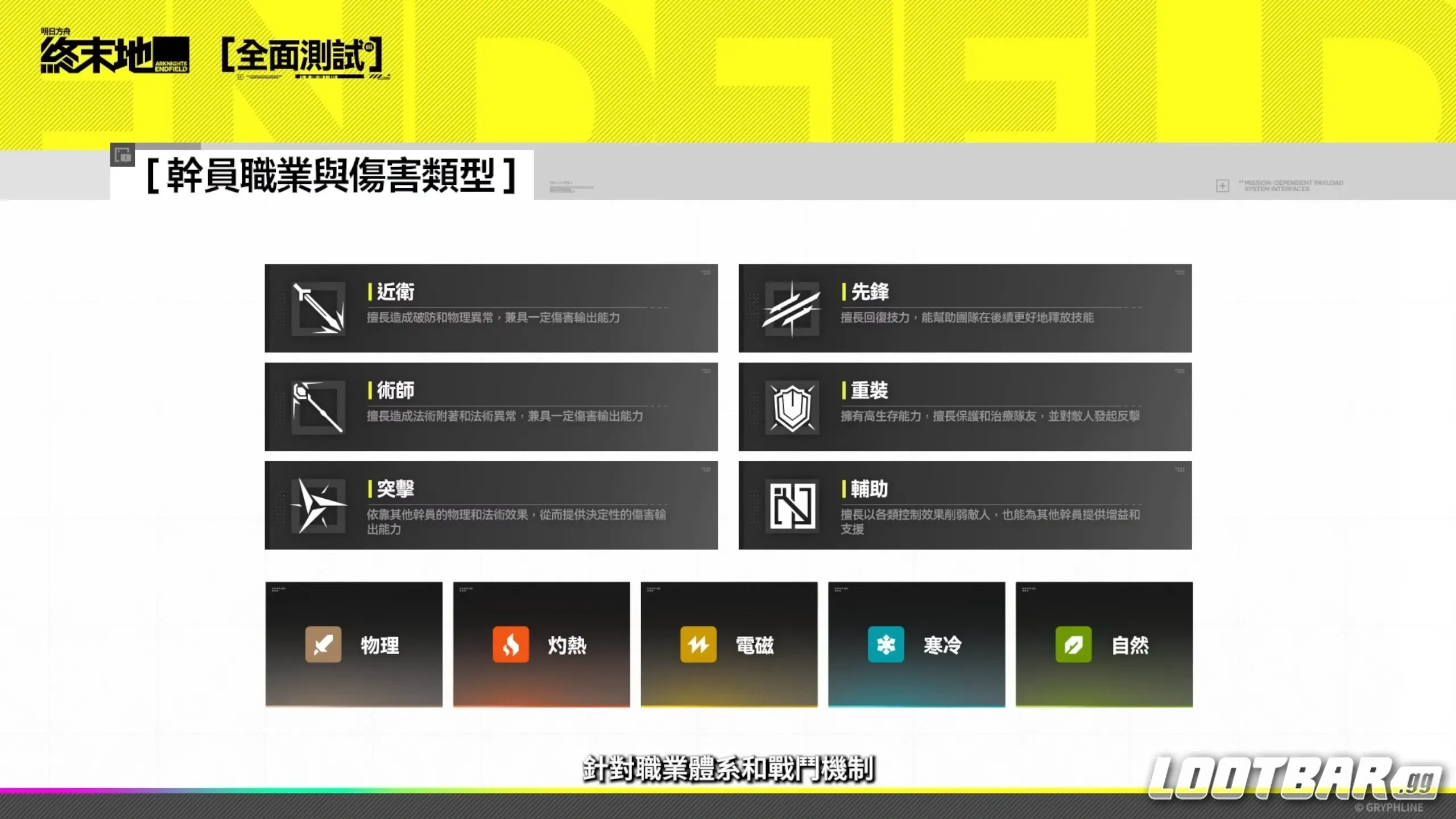 幹員職業與異常系統全面重設