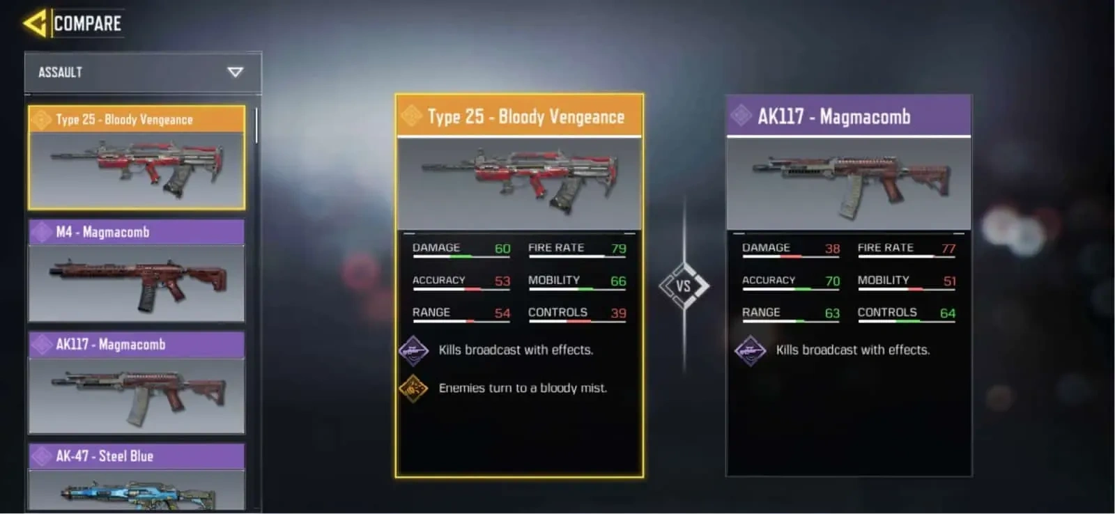 Best MG42 Loadout Guide for Call of Duty Mobile