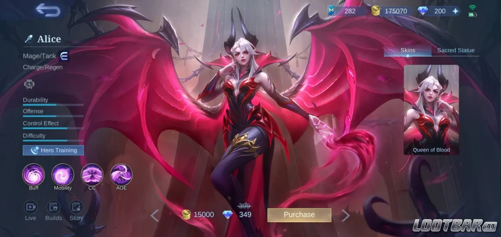 Alice Abilities and Skills