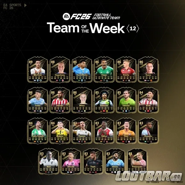 full TOTW 12 in FC 26.docx