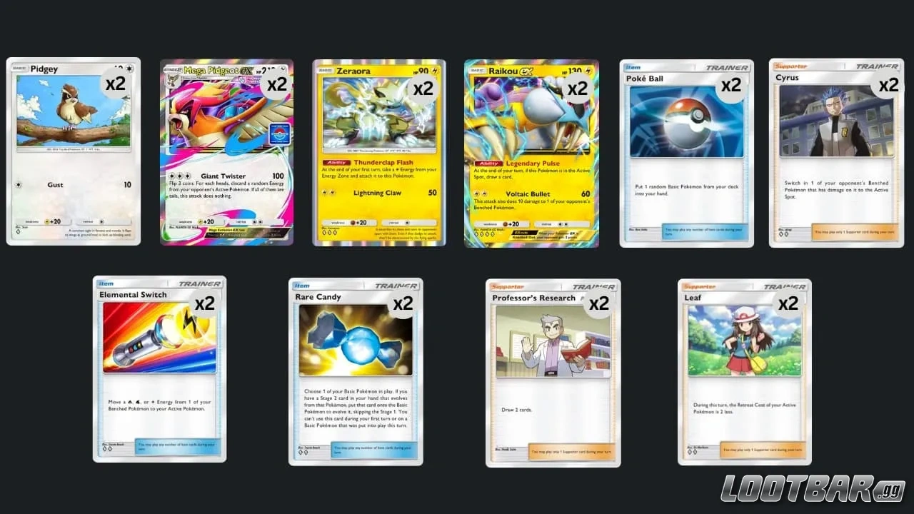 Mega Pidgeot ex X Raikou ex deck