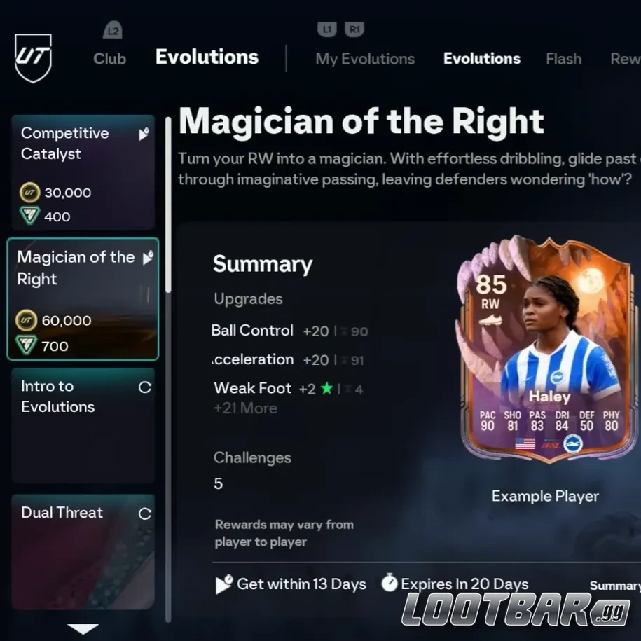 Magician of The Right in FC 26