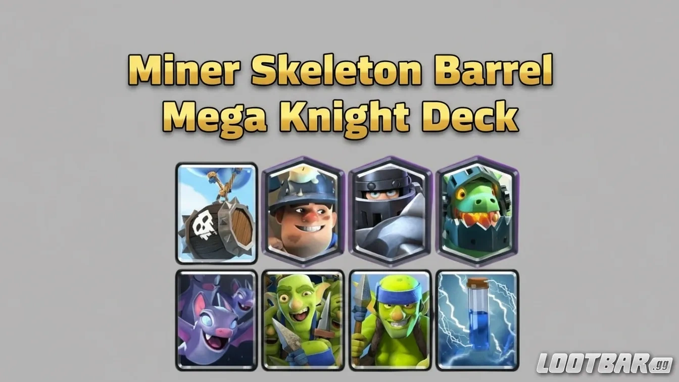 Miner Skeleton Barrel Mega Knight Deck