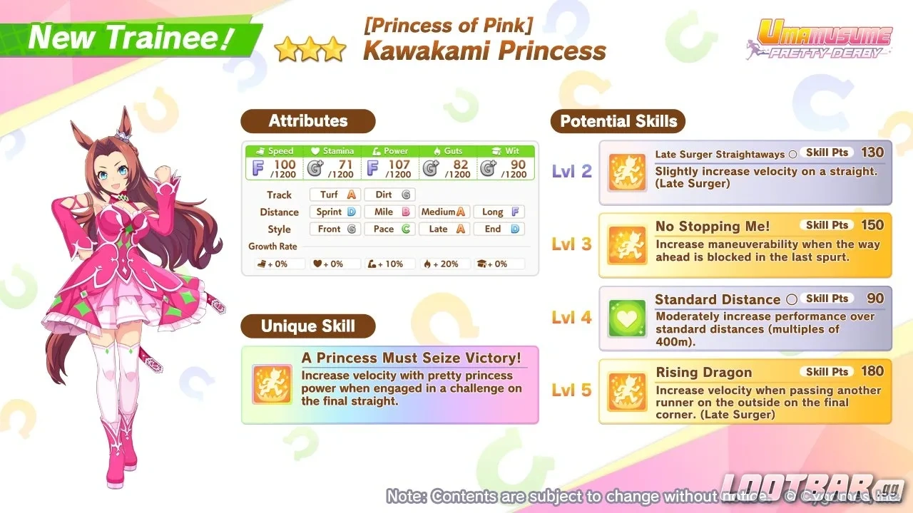 Kawakami overview image