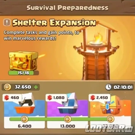 Survival Preparedness in Dark War Survival