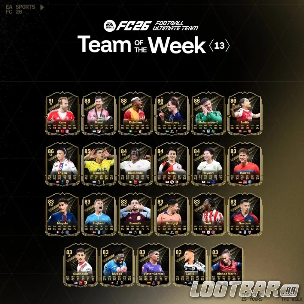 TOTW 13 in FC 26