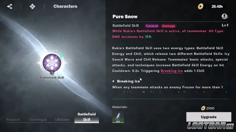 BLEACH Soul Resonance Rukia Kuchiki - Pure Snow