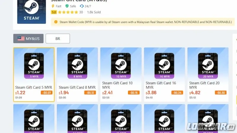 LootBar's Steam card page