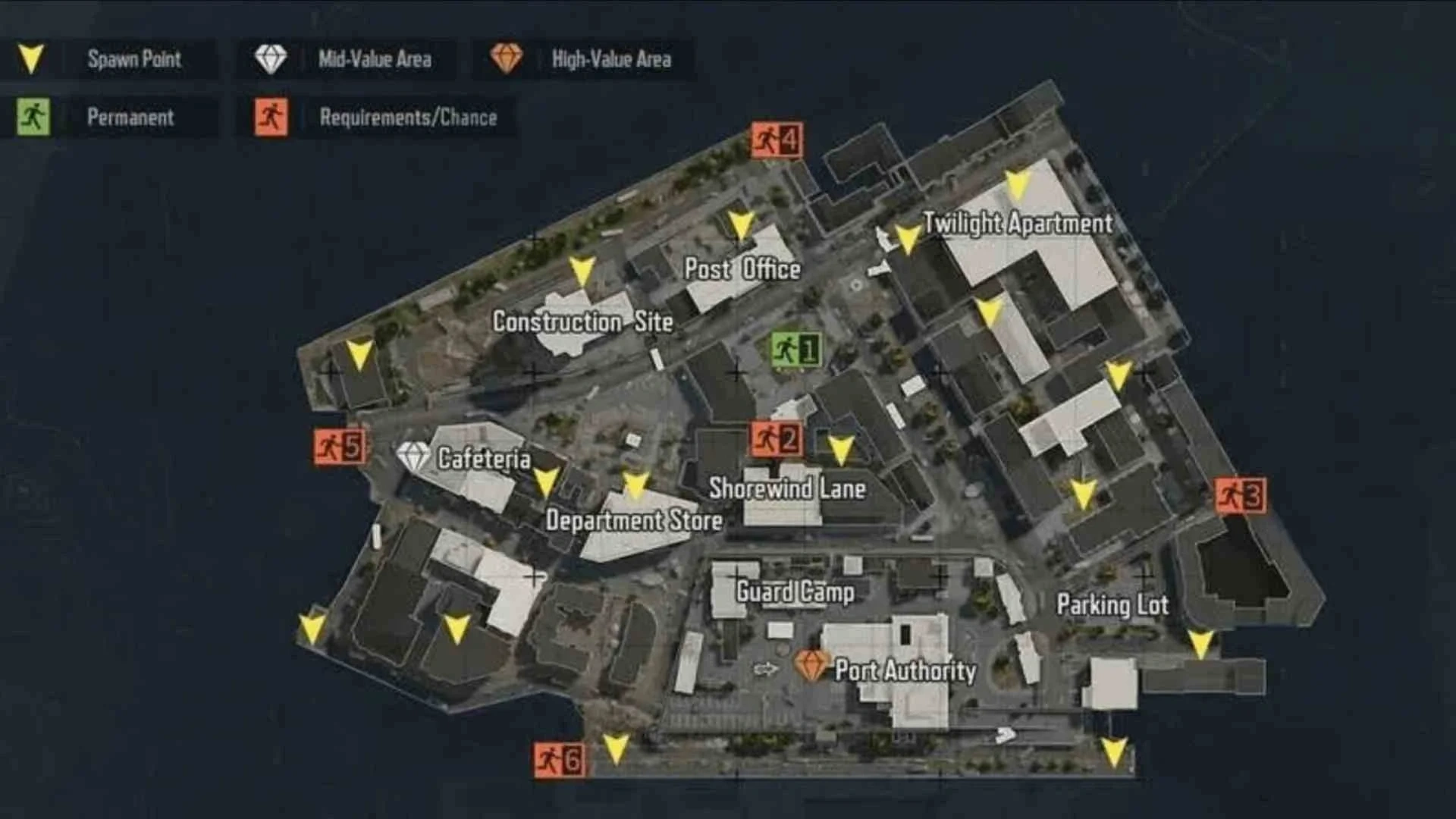 High Value Loot Areas