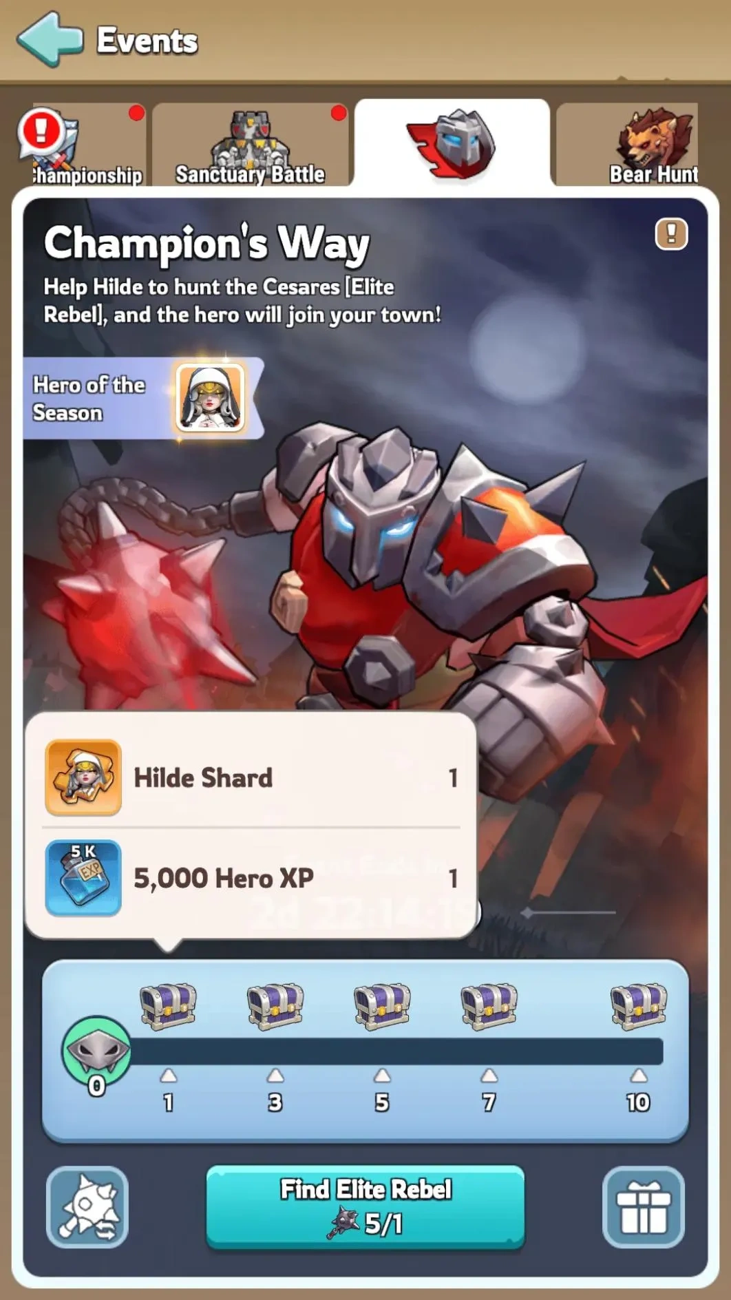 Complete progression overview