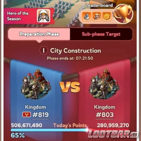 How to Earn Points During the Prep Phase