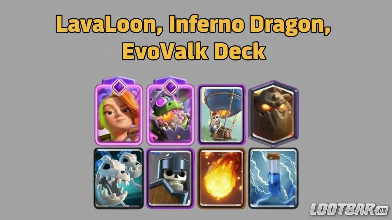 LavaLoon, Inferno Dragon, EvoValk Deck
