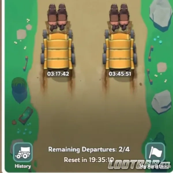 Trade phase structure and daily activity limits