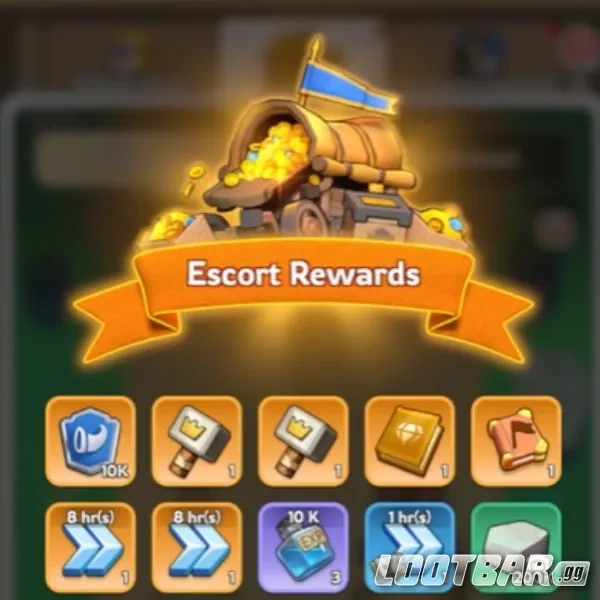 Caravan raid limits and loot loss rules