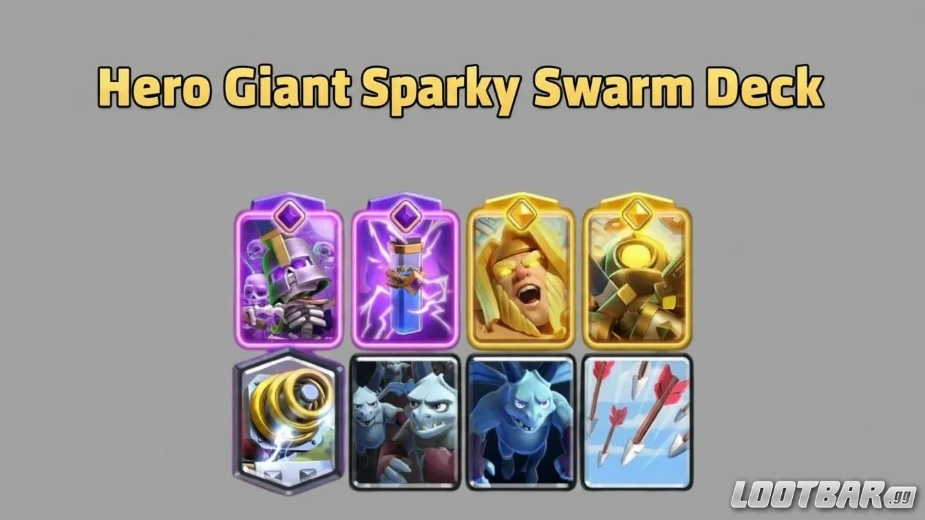 Hero Giant Sparky Swarm Deck