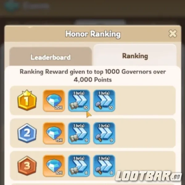 Avoiding overexposure in the open world