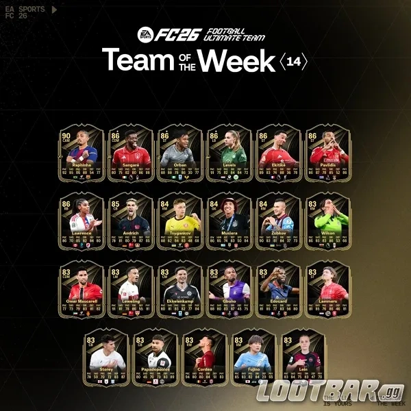 Team of the Week 14 in FC 26