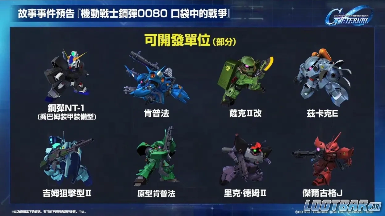 0080 口袋中的戰爭  登場機體：京寶梵、NT-1