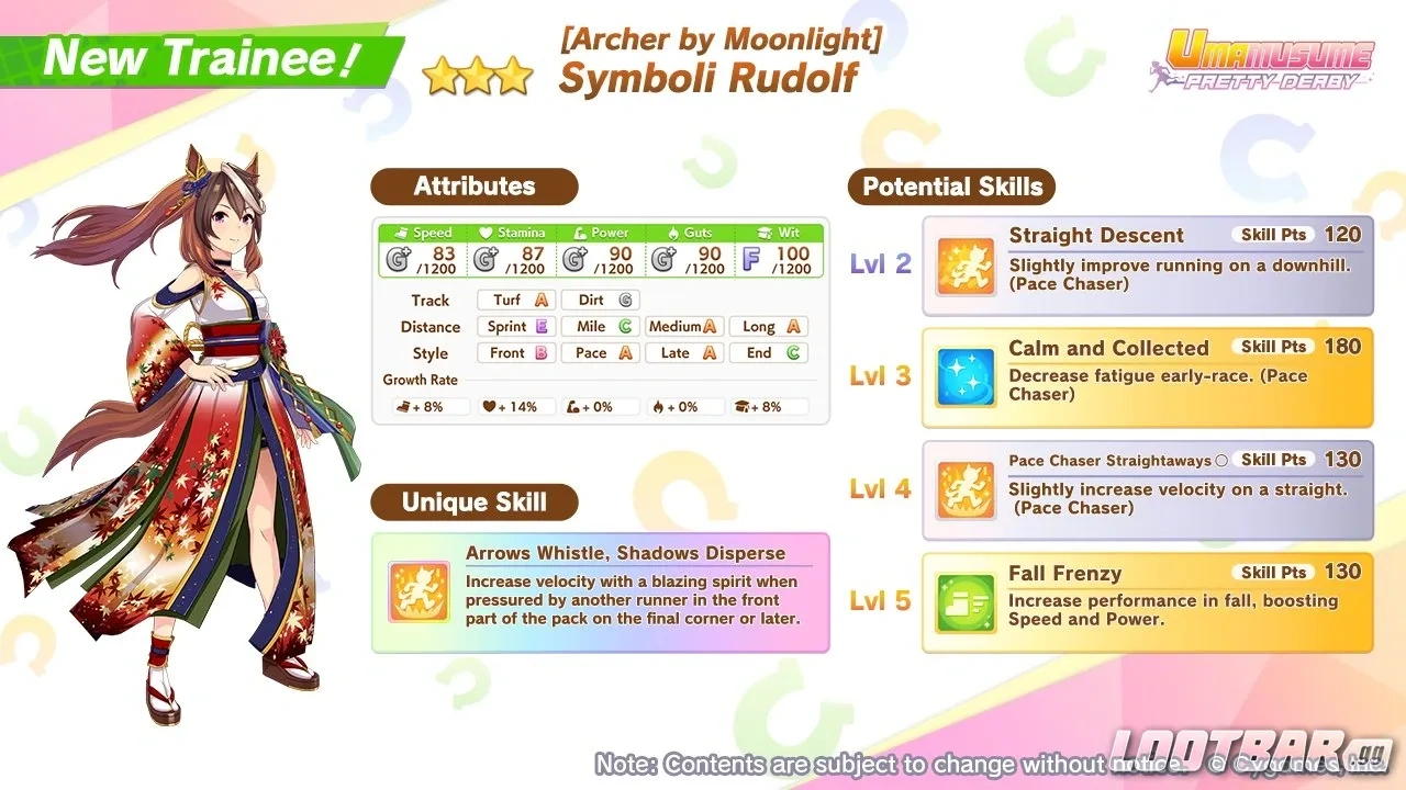 symboli rudolf overview image