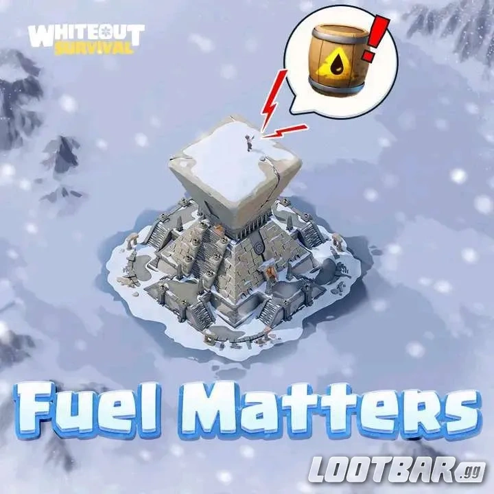 Fuel System Explained