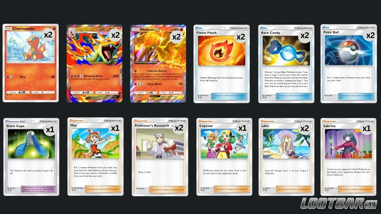 Mega Charizard Y ex X Moltres ex deck