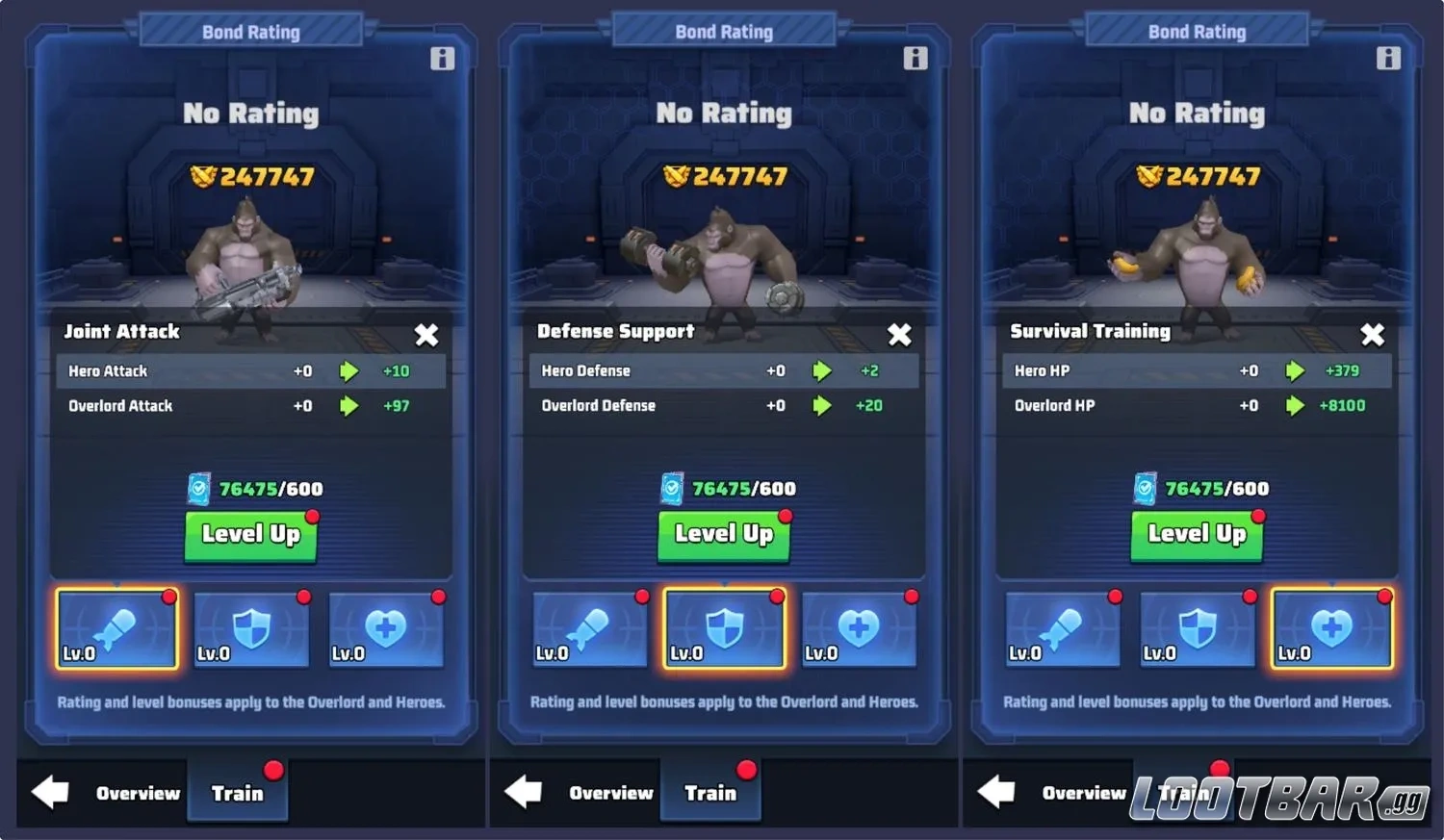 Specialized Training