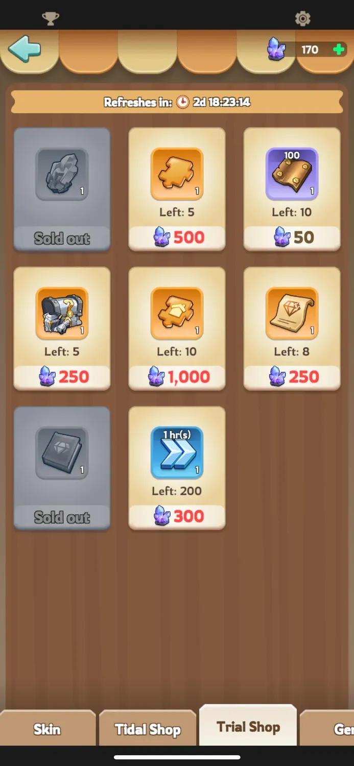 Trial Shop purchase priorities