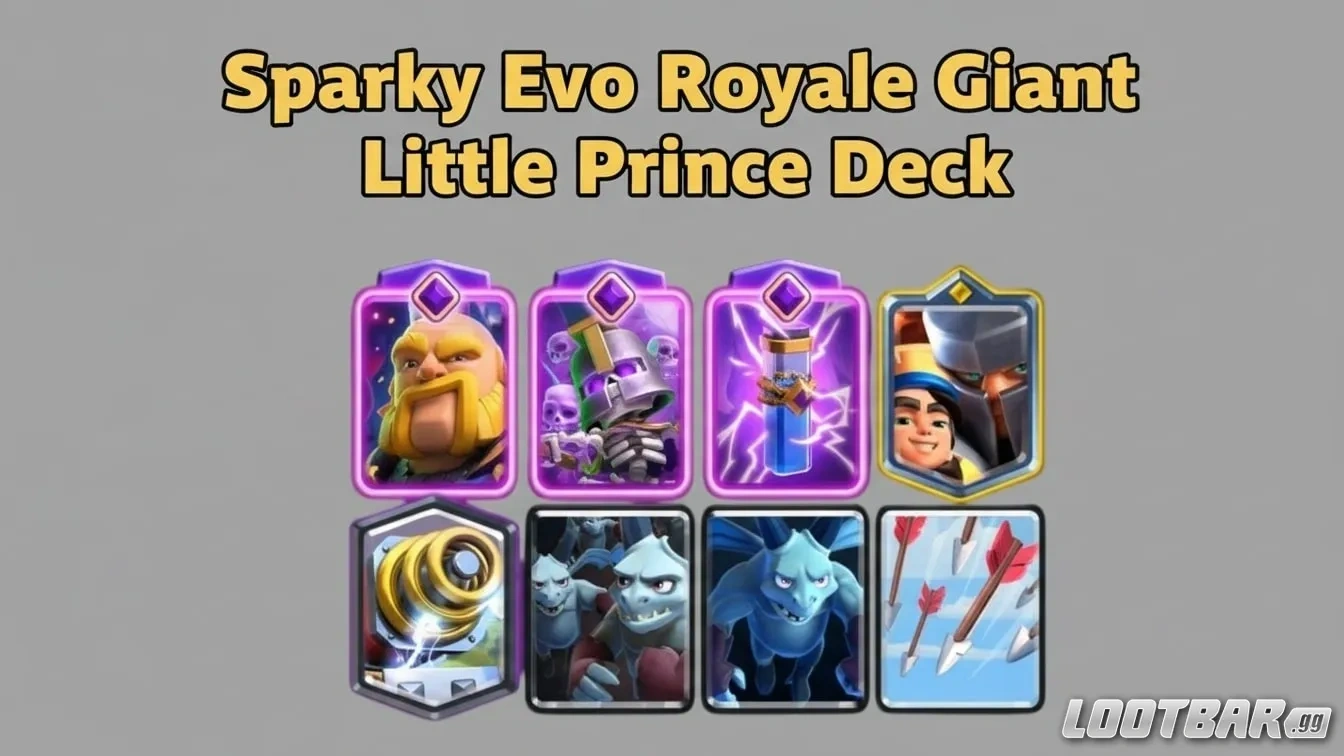 Sparky Evo Royale Giant Little Prince