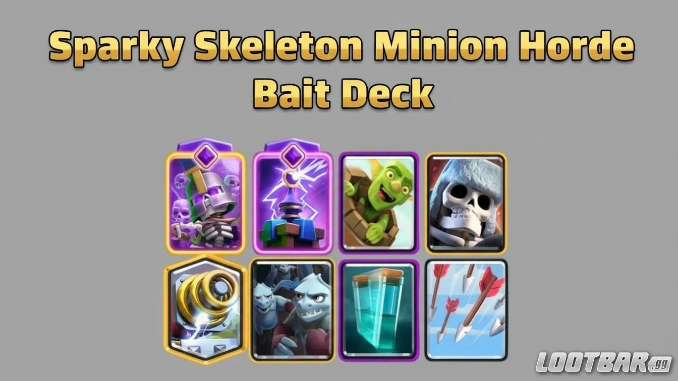 Sparky Skeleton Minion Horde Bait Deck