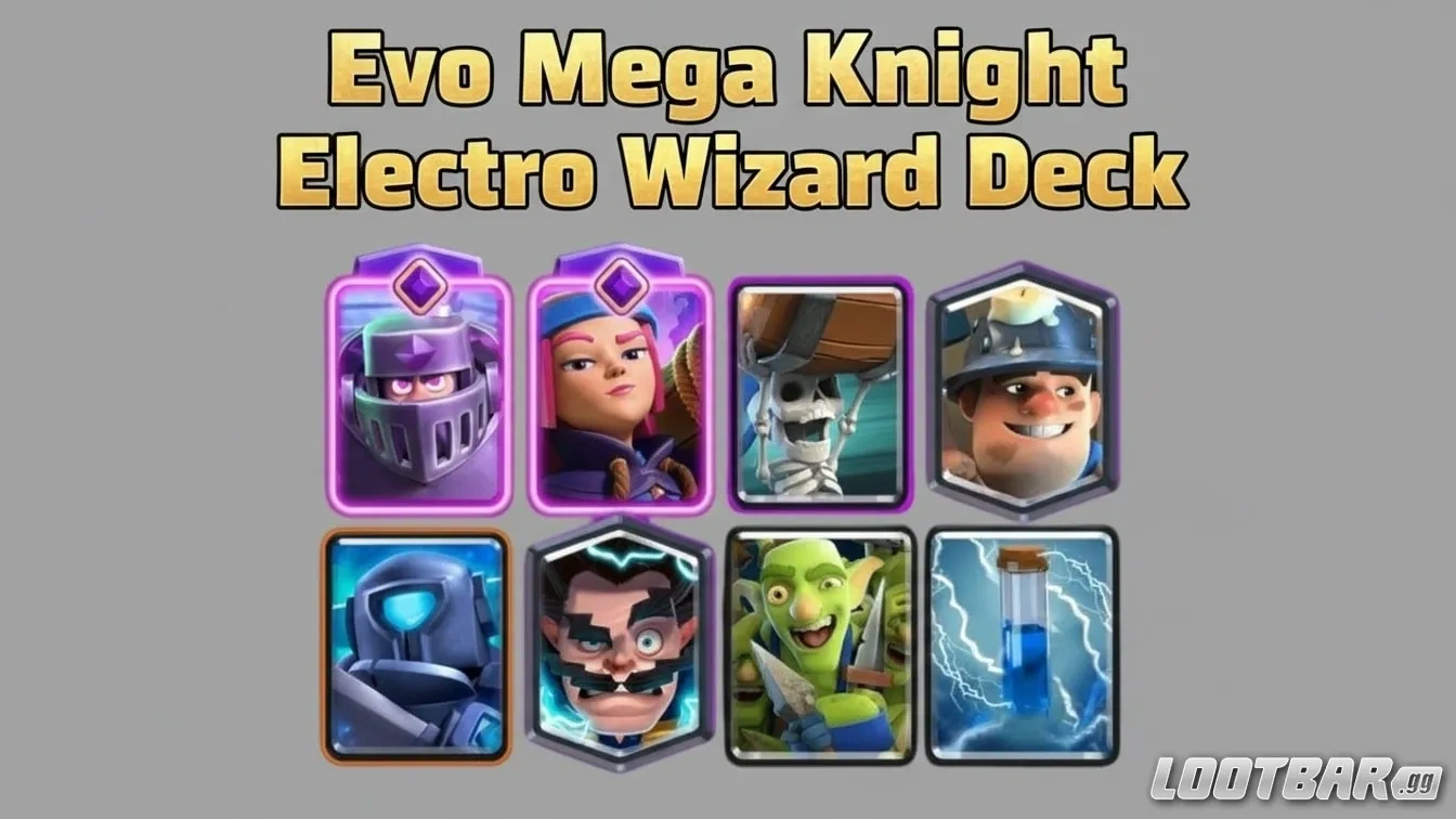 Evo Mega Knight Electro Wizard Deck