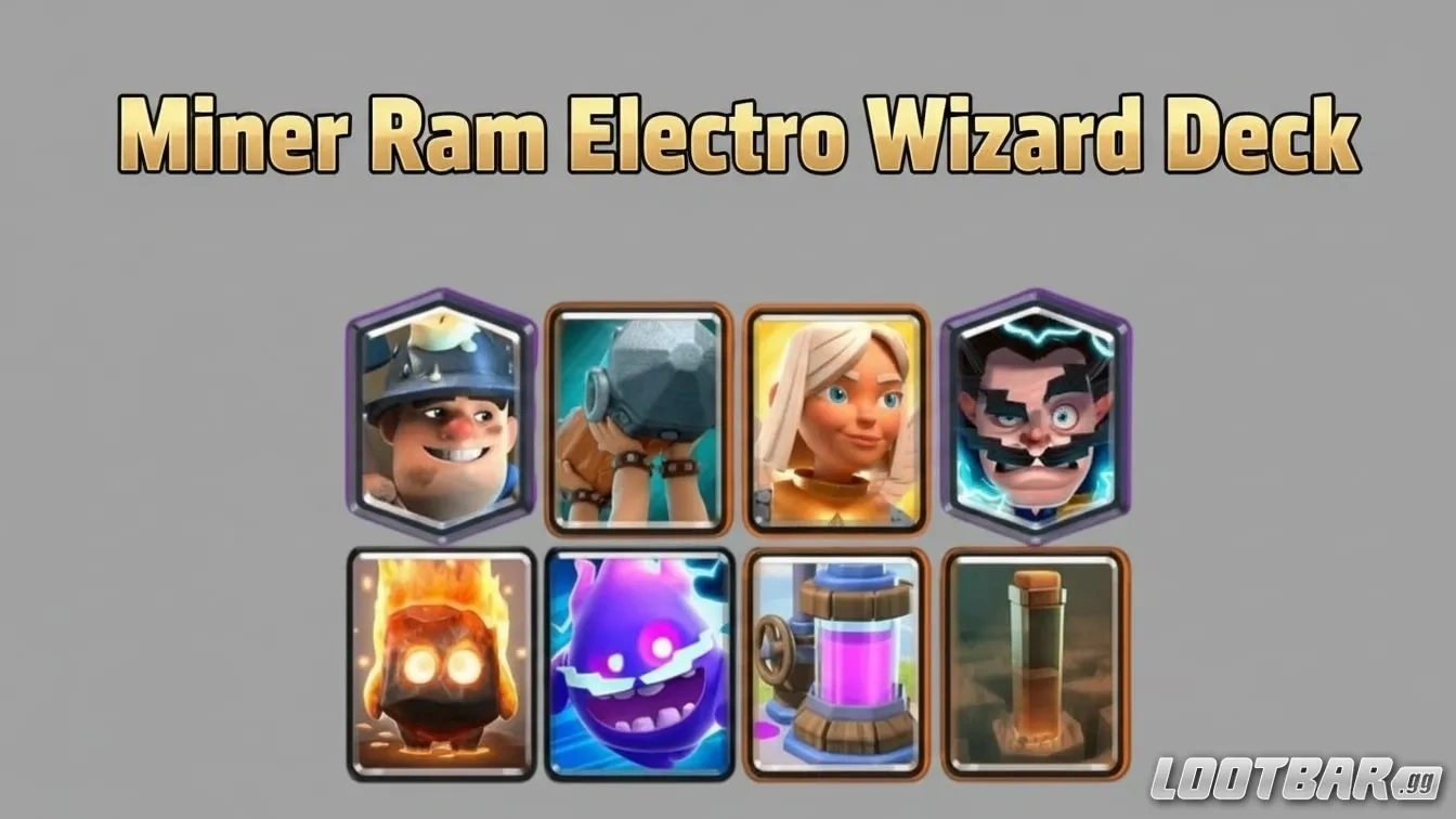 Miner Ram Electro Wizard Deck