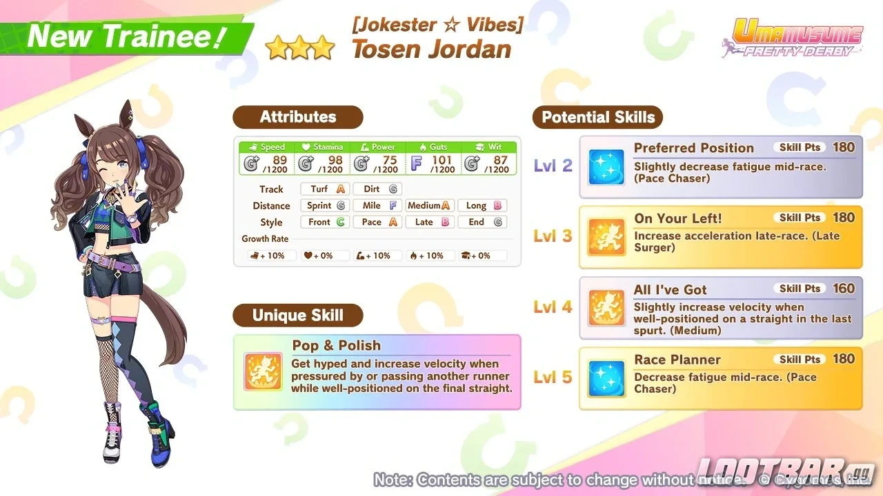 tosen overview image