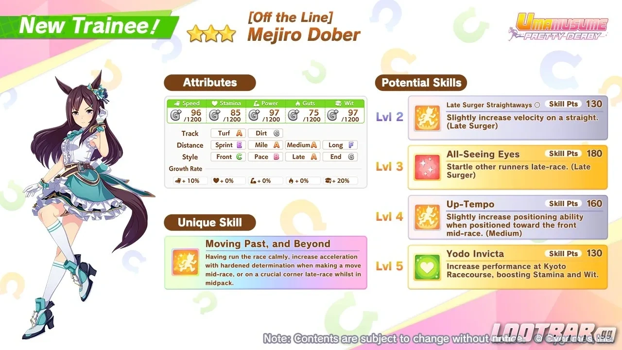 Mejiro Dober overview image