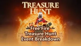 Treasure Hunt Event Guide! Free Fires Puzzle Map Rewards – Step-by-Step Wins