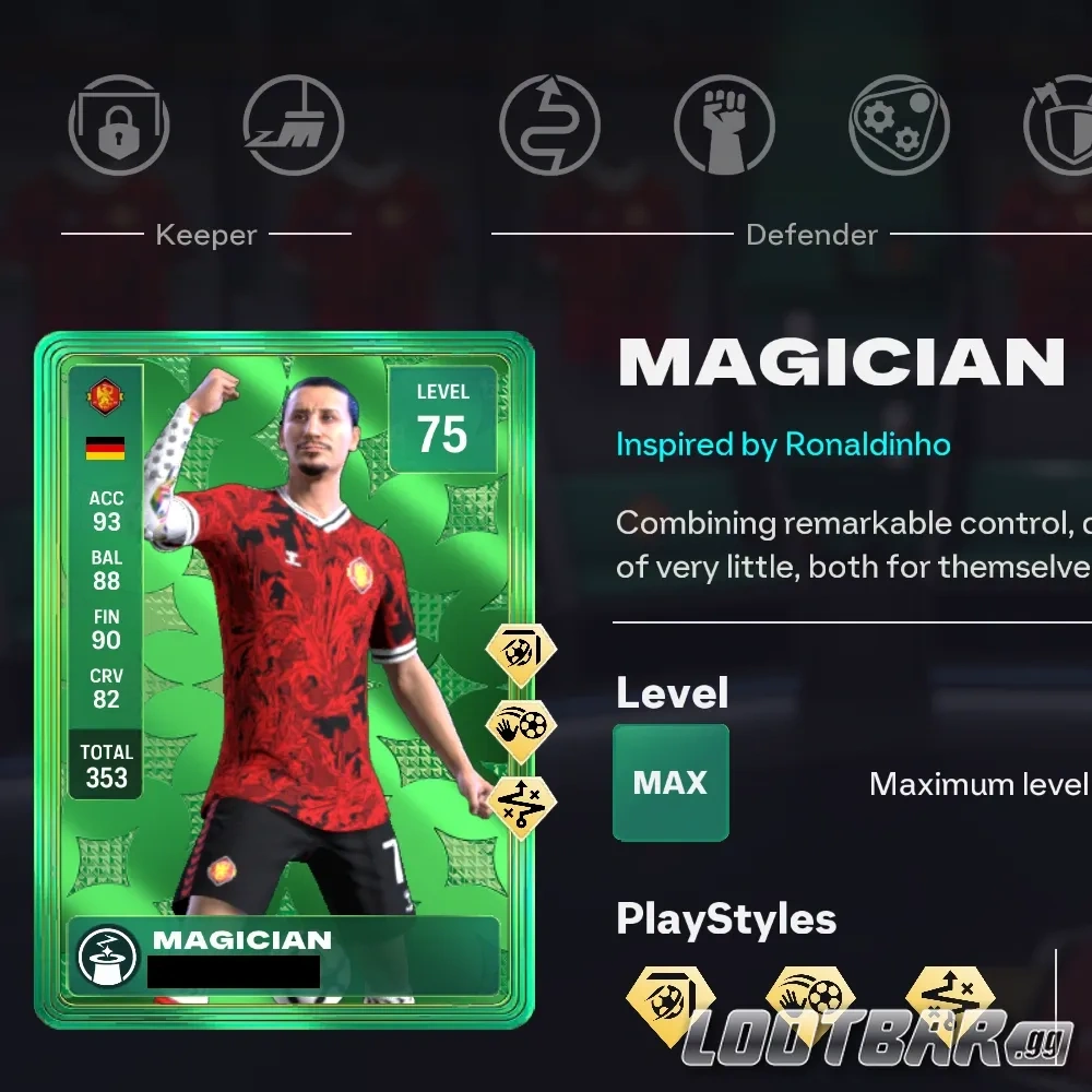 Magician Archetype in FC 26